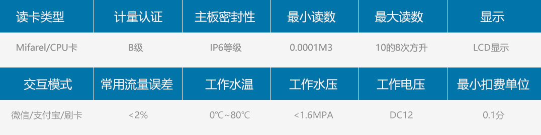 IC��ˮ�ؙC_����